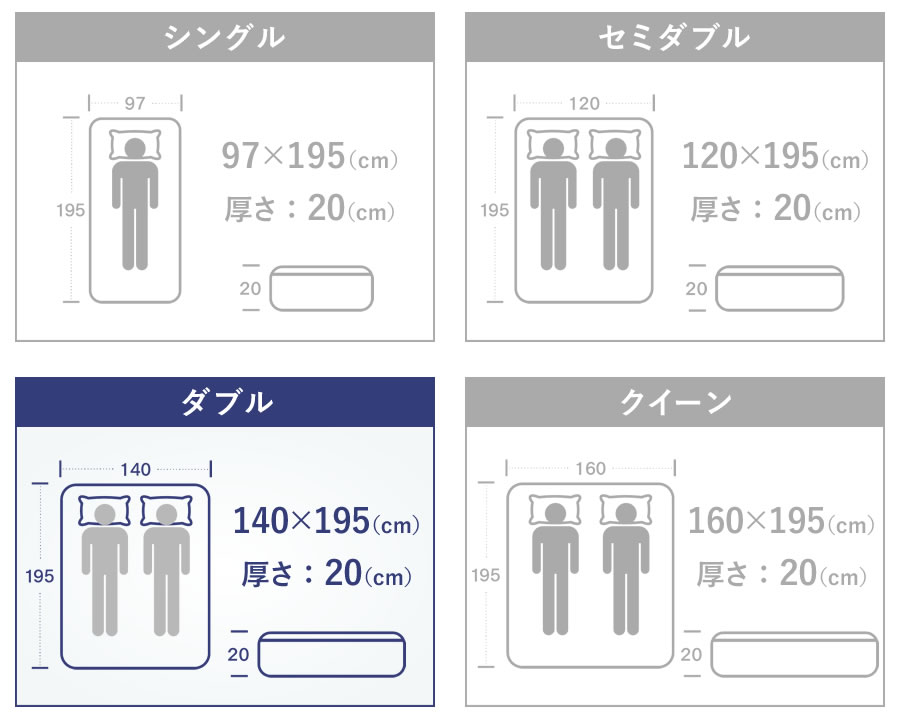 サイズ